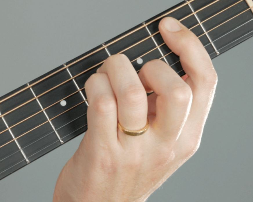 Bm/a chord