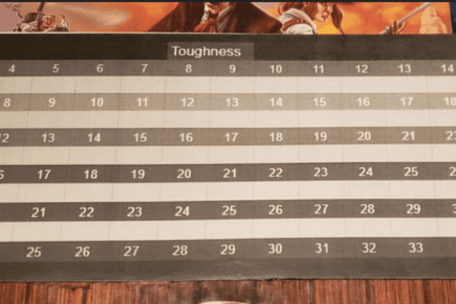 Savage worlds swade hardness table